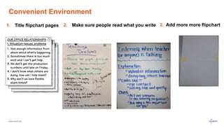 www.luxoft.com
Convenient Environment
1. Title flipchart pages 2. Make sure people read what you write 3. Add more more flipchart
 