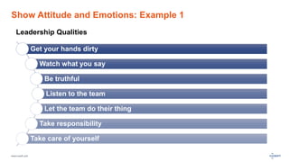 www.luxoft.com
Show Attitude and Emotions: Example 1
Get your hands dirty
Watch what you say
Be truthful
Listen to the team
Let the team do their thing
Take responsibility
Take care of yourself
Leadership Qualities
 