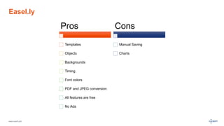 www.luxoft.com
Easel.ly
Pros
Templates
Objects
Backgrounds
Timing
Font colors
PDF and JPEG conversion
All features are free
No Ads
Cons
Manual Saving
Charts
 