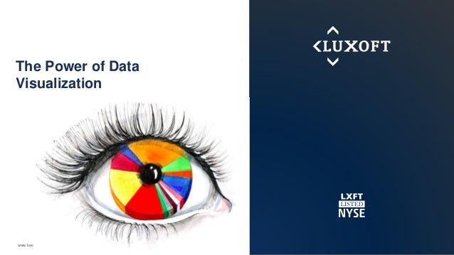 The Power of Visualization