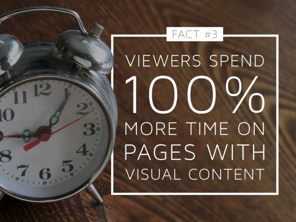 The Power of Visuals