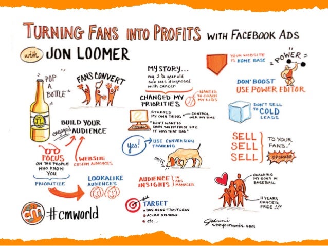 Download Scott Stratten Author, QR Codes