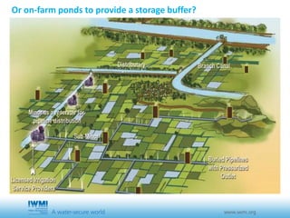 The power of water - Four propositions and a resolution 