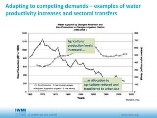 The power of water - Four propositions and a resolution 
