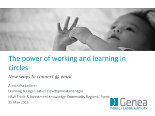 The power of working and learning in
circles
New ways to connect @ work
Alexandra Lederer
Learning & Organisation Development Manager
NSW Trade & Investment Knowledge Community Regional Event
29 May 2015
 