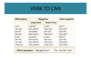 VERB TO CAN
 