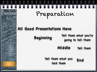 All Good Presentations Have
Beginning
Middle
End
Tell them what you’re
going to tell them
Tell them
Tell them what you
told them
Preparation
 