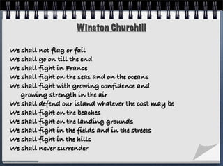 Winston Churchill
We shall not flag or fail
We shall go on till the end
We shall fight in France
We shall fight on the seas and on the oceans
We shall fight with growing confidence and
! growing strength in the air
We shall defend our island whatever the cost may be
We shall fight on the beaches
We shall fight on the landing grounds
We shall fight in the fields and in the streets
We shall fight in the hills
We shall never surrender
 