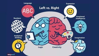 THE POWERS OF THE MIND PERSONAL DEVELOPMENT.pptx