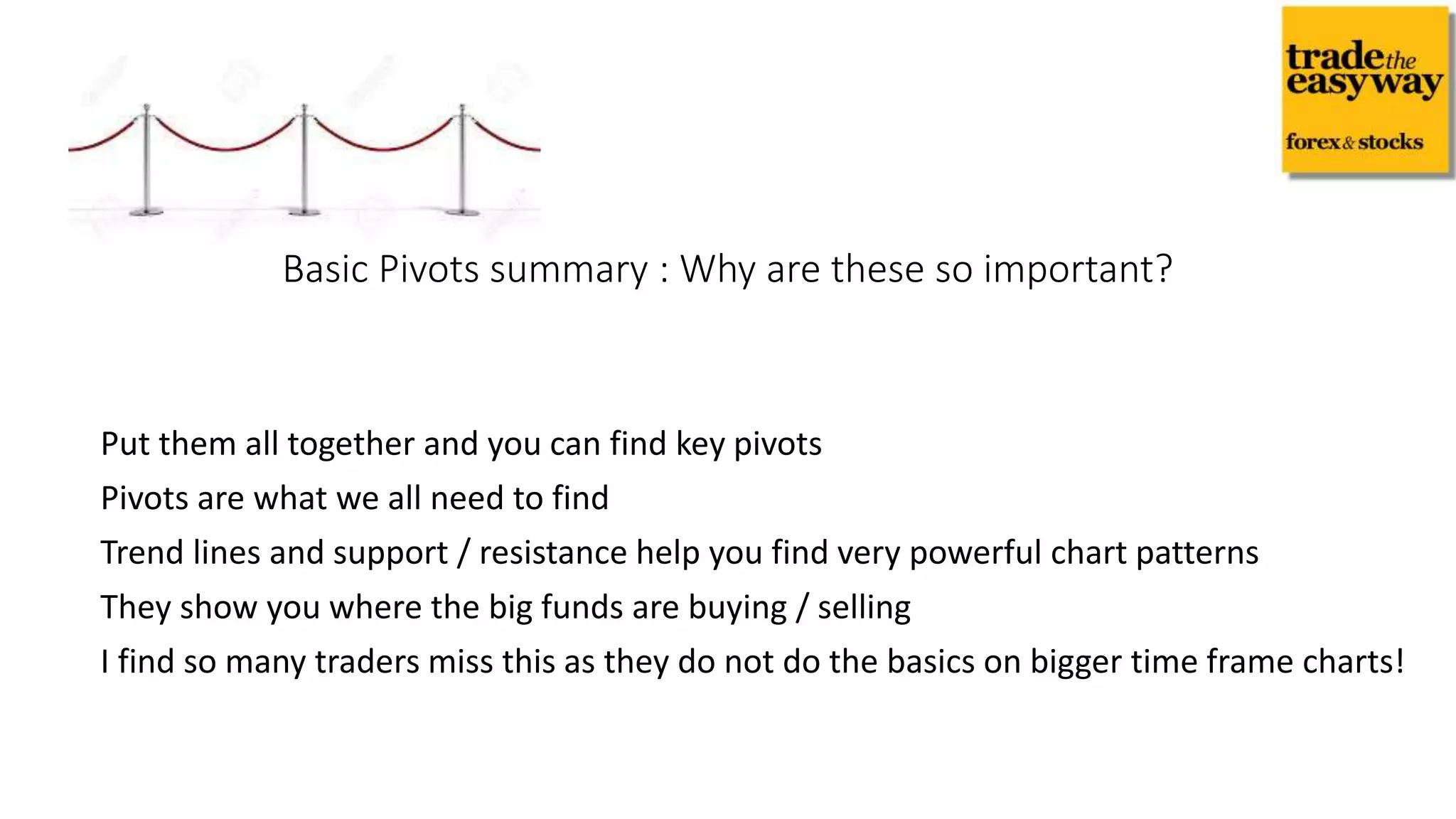 Put them all together and you can find key pivots
Pivots are what we all need to find
Trend lines and support / resistance help you find very powerful chart patterns
They show you where the big funds are buying / selling
I find so many traders miss this as they do not do the basics on bigger time frame charts!
Basic Pivots summary : Why are these so important?
 