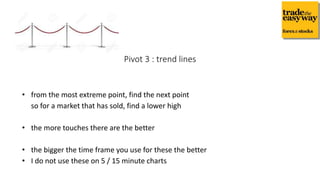 The power to predict   basics and advanced forex analysis