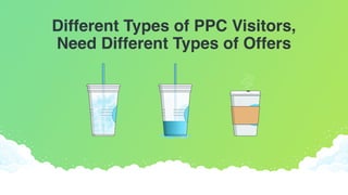 The PPC Traffic Thermometer - Why You Should Care About Ice Cubes & Lava