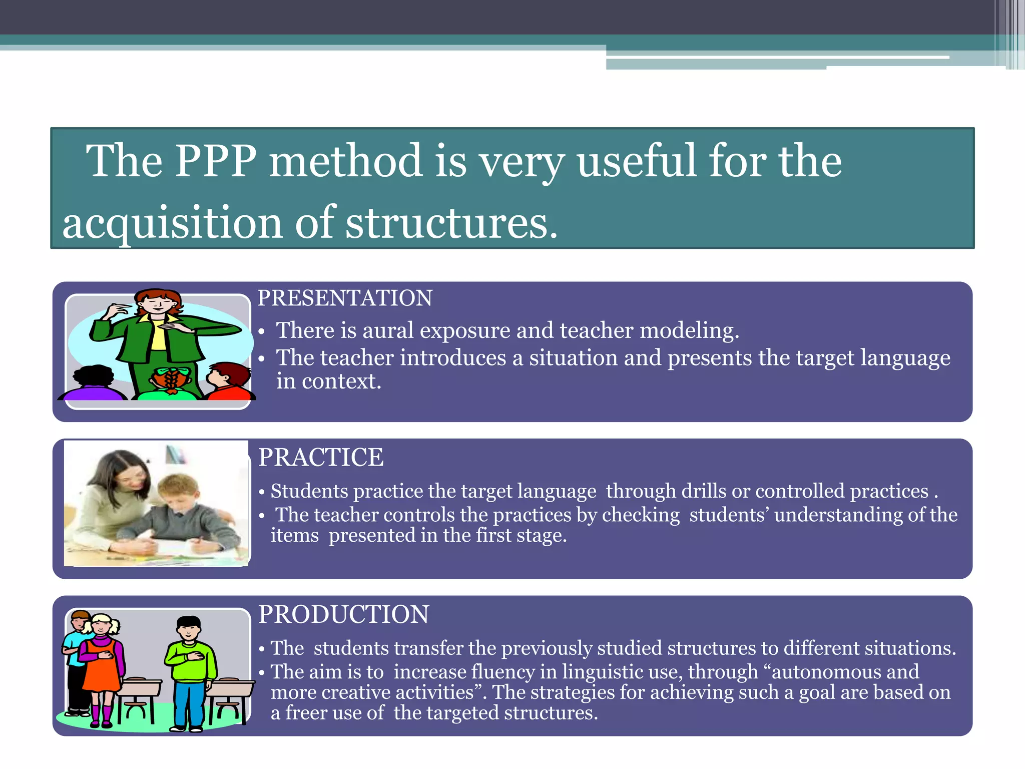 The PPP method is very useful for the 
acquisition of structures. 
PRESENTATION 
• There is aural exposure and teacher modeling. 
• The teacher introduces a situation and presents the target language 
in context. 
PRACTICE 
• Students practice the target language through drills or controlled practices . 
• The teacher controls the practices by checking students’ understanding of the 
items presented in the first stage. 
PRODUCTION 
• The students transfer the previously studied structures to different situations. 
• The aim is to increase fluency in linguistic use, through “autonomous and 
more creative activities”. The strategies for achieving such a goal are based on 
a freer use of the targeted structures. 
 