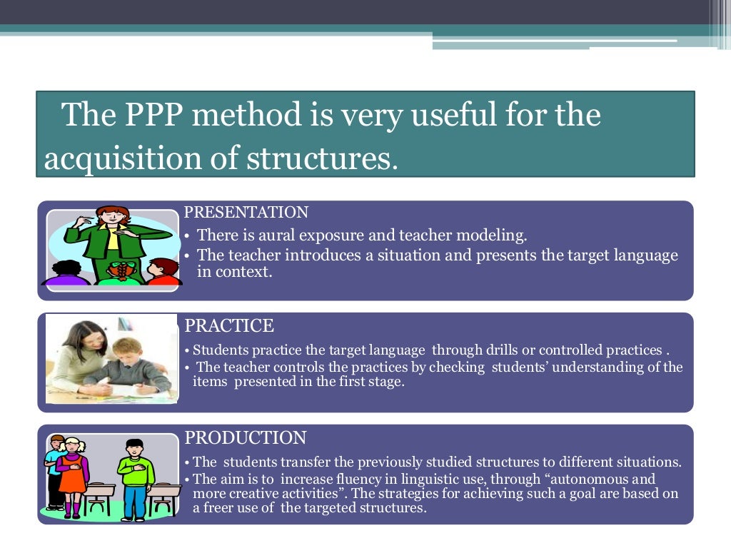 The ppp teaching method (power point)