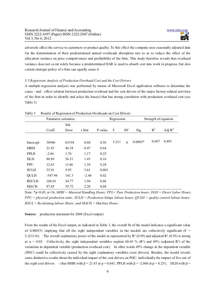 overhead allocation However, if management wants to know the true cost of manufacturing an individual item, it is essential that the manufacturing overhead be allocated in a. overhead allocation However, if management wants to know the true cost of manufacturing an individual item, it is essential that the manufacturing overhead be allocated in a.