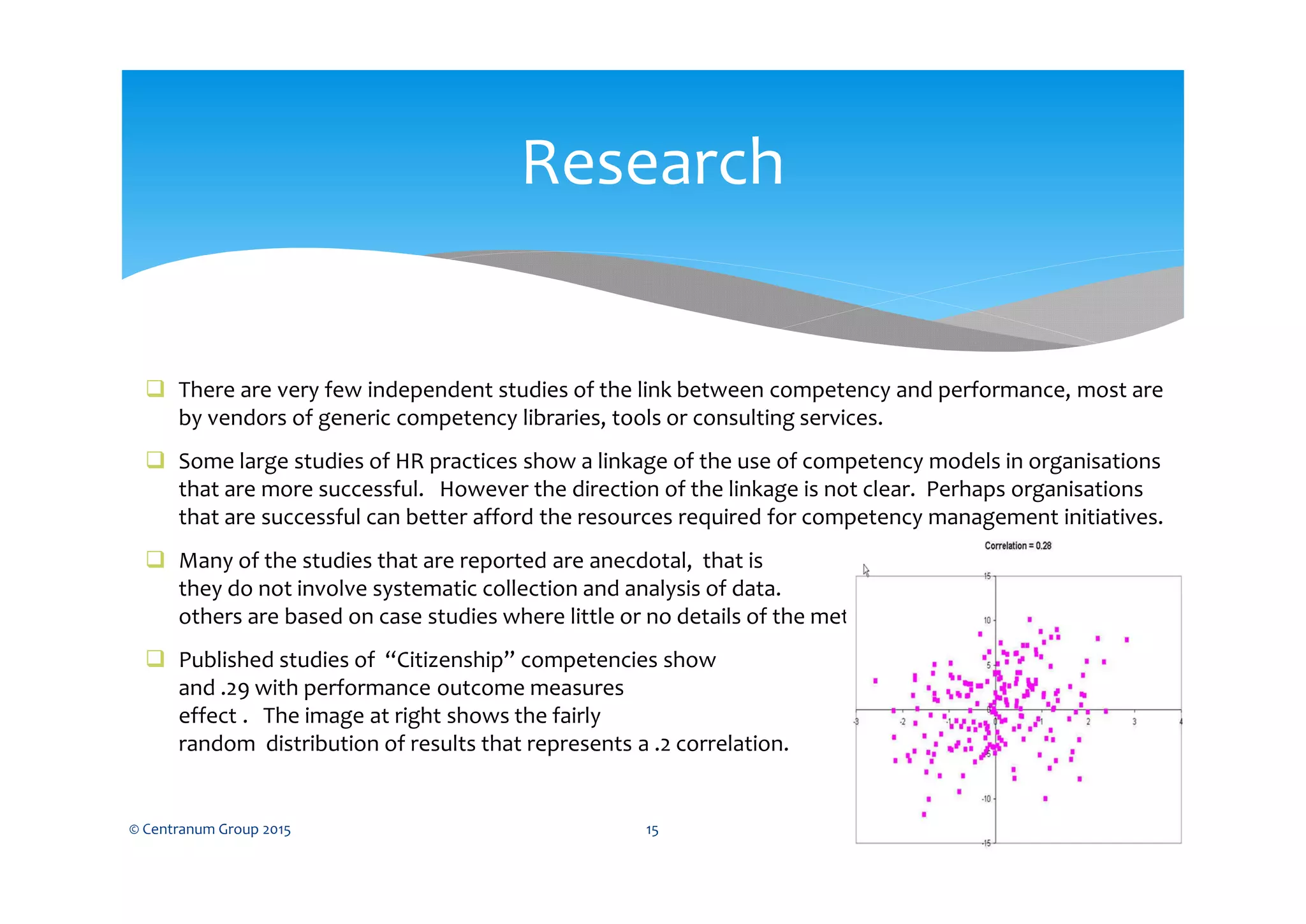  There are very few independent studies of the link between competency and performance, most are
by vendors of generic competency libraries, tools or consulting services.
 Some large studies of HR practices show a linkage of the use of competency models in organisations
that are more successful. However the direction of the linkage is not clear. Perhaps organisations
that are successful can better afford the resources required for competency management initiatives.
 Many of the studies that are reported are anecdotal, that is
they do not involve systematic collection and analysis of data. Many
others are based on case studies where little or no details of the methodology is provided.
 Published studies of “Citizenship” competencies show correlations between .1
and .29 with performance outcome measures – a very small
effect . The image at right shows the fairly
random distribution of results that represents a .2 correlation.
© Centranum Group 2015 15
Research
 