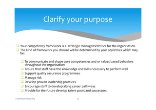  Your competency framework is a strategic management tool for the organisation.
 The kind of framework you choose will be determined by your objectives which may
be:
 To communicate and shape core competencies and or values based behaviors
throughout the organisation
 Ensure that staff have the knowledge and skills necessary to perform well
 Support quality assurance programmes
 Manage risk
 Develop proven leadership practices
 Encourage staff to develop along career pathways
 Provide for the future develop talent pools and successors
© Centranum Group 2015 25
Clarify your purpose
 