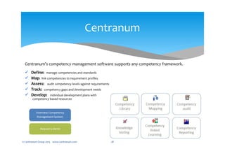 Centranum’s competency management software supports any competency framework.
 Define: manage competencies and standards
 Map: link competencies to requirement profiles
 Assess: audit competency levels against requirements
 Track: competency gaps and development needs
 Develop: individual development plans with
competency based resources
© Centranum Group 2015 www.centranum.com 28
Centranum
 