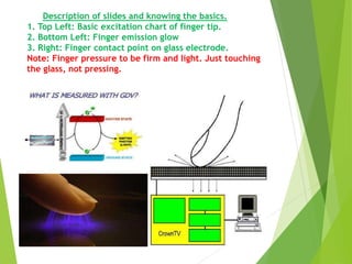 Bio-Well Tutorial - The practical science of measuring human wellness ...