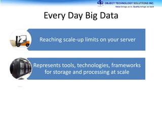 Every Day Big Data
Reaching scale-up limits on your server
Represents tools, technologies, frameworks
for storage and processing at scale
Represents Opportunity
 