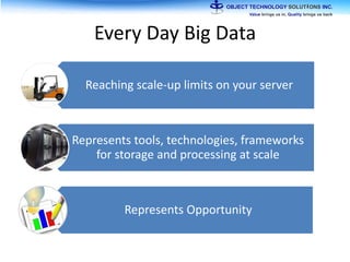 Every Day Big Data
Reaching scale-up limits on your server
Represents tools, technologies, frameworks
for storage and processing at scale
Represents Opportunity
 