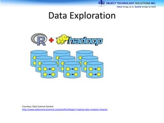 Data Exploration
Courtesy: Data Science Central
http://www.datasciencecentral.com/profiles/blogs/r-hadoop-data-analytics-heaven
 