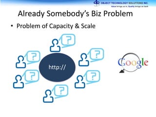 Already Somebody’s Biz Problem
• Problem of Capacity & Scale
http://
 