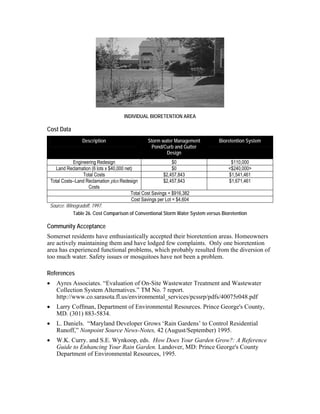 INDIVIDUAL BIORETENTION AREA

Cost Data
               Description                    Storm water Management           Bioretention System
                                                Pond/Curb and Gutter
                                                      Design
             Engineering Redesign                              $0                    $110,000
    Land Reclamation (6 lots x $40,000 net)                    $0                   <$240,000>
                  Total Costs                              $2,457,843               $1,541,461
 Total Costs--Land Reclamation plus Redesign               $2,457,843               $1,671,461
                    Costs
                                          Total Cost Savings = $916,382
                                          Cost Savings per Lot = $4,604
 Source: Winogradoff, 1997.
             Table 26. Cost Comparison of Conventional Storm Water System versus Bioretention

Community Acceptance
Somerset residents have enthusiastically accepted their bioretention areas. Homeowners
are actively maintaining them and have lodged few complaints. Only one bioretention
area has experienced functional problems, which probably resulted from the diversion of
too much water. Safety issues or mosquitoes have not been a problem.

References
•   Ayres Associates. “Evaluation of On-Site Wastewater Treatment and Wastewater
    Collection System Alternatives.” TM No. 7 report.
    http://www.co.sarasota.fl.us/environmental_services/pcssrp/pdfs/40075r048.pdf
•   Larry Coffman, Department of Environmental Resources. Prince George's County,
    MD. (301) 883-5834.
•   L. Daniels. “Maryland Developer Grows ‘Rain Gardens’ to Control Residential
    Runoff,” Nonpoint Source News-Notes, 42 (August/September) 1995.
•   W.K. Curry. and S.E. Wynkoop, eds. How Does Your Garden Grow?: A Reference
    Guide to Enhancing Your Rain Garden. Landover, MD: Prince George's County
    Department of Environmental Resources, 1995.
 