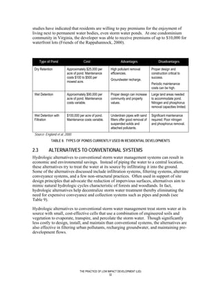 studies have indicated that residents are willing to pay premiums for the enjoyment of
living next to permanent water bodies, even storm water ponds. At one condominium
community in Virginia, the developer was able to receive premiums of up to $10,000 for
waterfront lots (Friends of the Rappahannock, 2000).



      Type of Pond                   Cost                       Advantages                   Disadvantages

 Dry Retention           Approximately $25,000 per      High pollutant removal          Proper design and
                         acre of pond. Maintenance      efficiencies.                   construction critical to
                         costs $100 to $500 per                                         success.
                                                        Groundwater recharge.
                         mowed acre.
                                                                                        Periodic maintenance
                                                                                        costs can be high.
 Wet Detention           Approximately $90,000 per      Proper design can increase      Large land areas needed
                         acre of pond. Maintenance      community and property          to accommodate pond.
                         costs variable.                values.                         Nitrogen and phosphorus
                                                                                        removal capacities limited.

 Wet Detention with      $100,000 per acre of pond.     Underdrain pipes with sand      Significant maintenance
 Filtration              Maintenance costs variable.    filters offer good removal of   required. Poor nitrogen
                                                        suspended solids and            and phosphorus removal.
                                                        attached pollutants.
 Source: England et al, 2000.
             TABLE 8. TYPES OF PONDS CURRENTLY USED IN RESIDENTIAL DEVELOPMENTS

2.3         ALTERNATIVES TO CONVENTIONAL SYSTEMS
Hydrologic alternatives to conventional storm water management systems can result in
economic and environmental savings. Instead of piping the water to a central location,
these alternatives try to treat the water at its source by infiltrating it into the ground.
Some of the alternatives discussed include infiltration systems, filtering systems, alternate
conveyance systems, and a few non-structural practices. Often used in support of site
design principles that advocate the reduction of impervious surfaces, alternatives aim to
mimic natural hydrologic cycles characteristic of forests and woodlands. In fact,
hydrologic alternatives help decentralize storm water treatment thereby eliminating the
need for expensive conveyance and collection systems such as pipes and ponds (see
Table 9).

Hydrologic alternatives to conventional storm water management treat storm water at its
source with small, cost-effective cells that use a combination of engineered soils and
vegetation to evaporate, transpire, and percolate the storm water. Though significantly
less costly to design, install, and maintain than conventional systems, the alternatives are
also effective in filtering urban pollutants, recharging groundwater, and maintaining pre-
development flows.




                                  THE PRACTICE OF LOW IMPACT DEVELOPMENT (LID)
                                                       32
 