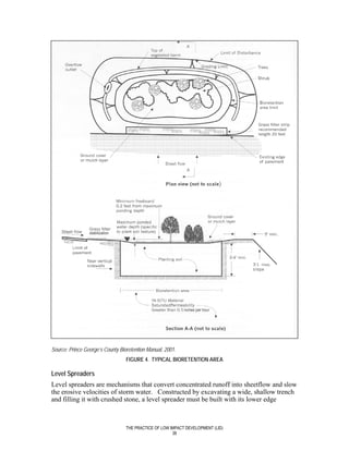 Source: Prince George’s County Bioretention Manual, 2001.
                                  FIGURE 4. TYPICAL BIORETENTION AREA

Level Spreaders
Level spreaders are mechanisms that convert concentrated runoff into sheetflow and slow
the erosive velocities of storm water. Constructed by excavating a wide, shallow trench
and filling it with crushed stone, a level spreader must be built with its lower edge



                                  THE PRACTICE OF LOW IMPACT DEVELOPMENT (LID)
                                                       38
 