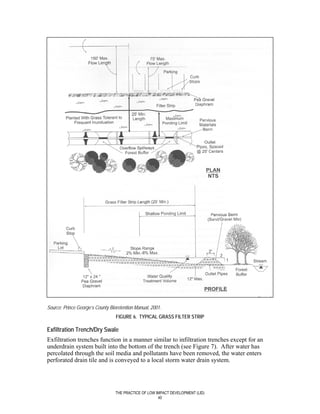 Source: Prince George’s County Bioretention Manual, 2001.
                                  FIGURE 6. TYPICAL GRASS FILTER STRIP

Exfiltration Trench/Dry Swale
Exfiltration trenches function in a manner similar to infiltration trenches except for an
underdrain system built into the bottom of the trench (see Figure 7). After water has
percolated through the soil media and pollutants have been removed, the water enters
perforated drain tile and is conveyed to a local storm water drain system.




                                  THE PRACTICE OF LOW IMPACT DEVELOPMENT (LID)
                                                       40
 