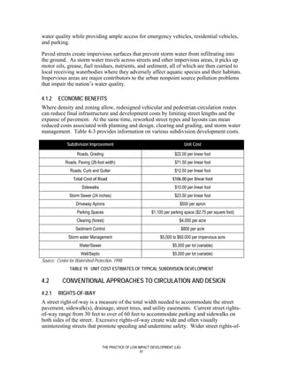 water quality while providing ample access for emergency vehicles, residential vehicles,
and parking.

Paved streets create impervious surfaces that prevent storm water from infiltrating into
the ground. As storm water travels across streets and other impervious areas, it picks up
motor oils, grease, fuel residues, nutrients, and sediment, all of which are then carried to
local receiving waterbodies where they adversely affect aquatic species and their habitats.
Impervious areas are major contributors to the urban nonpoint source pollution problems
that impair the nation’s water quality.

4.1.2    ECONOMIC BENEFITS
Where density and zoning allow, redesigned vehicular and pedestrian circulation routes
can reduce final infrastructure and development costs by limiting street lengths and the
expanse of pavement. At the same time, reworked street types and layouts can mean
reduced costs associated with planning and design, clearing and grading, and storm water
management. Table 4-3 provides information on various subdivision development costs.

              Subdivision Improvement                                              Unit Cost

                    Roads, Grading                                         $22.00 per linear foot
             Roads, Paving (26-foot width)                                 $71.50 per linear foot
                Roads, Curb and Gutter                                     $12.50 per linear foot
                 Total Cost of Road                                       $106.00 per linear foot
                      Sidewalks                                            $10.00 per linear foot
               Storm Sewer (24 inches)                                     $23.50 per linear foot
                   Driveway Aprons                                            $500 per apron
                    Parking Spaces                            $1,100 per parking space ($2.75 per square foot)
                   Clearing (forest)                                          $4,000 per acre
                   Sediment Control                                               $800 per acre
               Storm water Management                              $5,000 to $60,000 per impervious acre
                     Water/Sewer                                          $5,000 per lot (variable)
                     Well/Septic                                          $5,000 per lot (variable)
Source: Center for Watershed Protection, 1998.
               TABLE 19. UNIT COST ESTIMATES OF TYPICAL SUBDIVISION DEVELOPMENT

4.2        CONVENTIONAL APPROACHES TO CIRCULATION AND DESIGN
4.2.1    RIGHTS-OF-WAY
A street right-of-way is a measure of the total width needed to accommodate the street
pavement, sidewalk(s), drainage, street trees, and utility easements. Current street rights-
of-way range from 30 feet to over of 60 feet to accommodate parking and sidewalks on
both sides of the street. Excessive rights-of-way create wide and often visually
uninteresting streets that promote speeding and undermine safety. Wider street rights-of-


                                   THE PRACTICE OF LOW IMPACT DEVELOPMENT (LID)
                                                        81
 