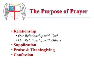  Does prayer change external circumstances?