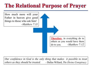 The Purpose of Prayer Relationship