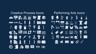 Creative Process Icons Performing Arts Icons
 