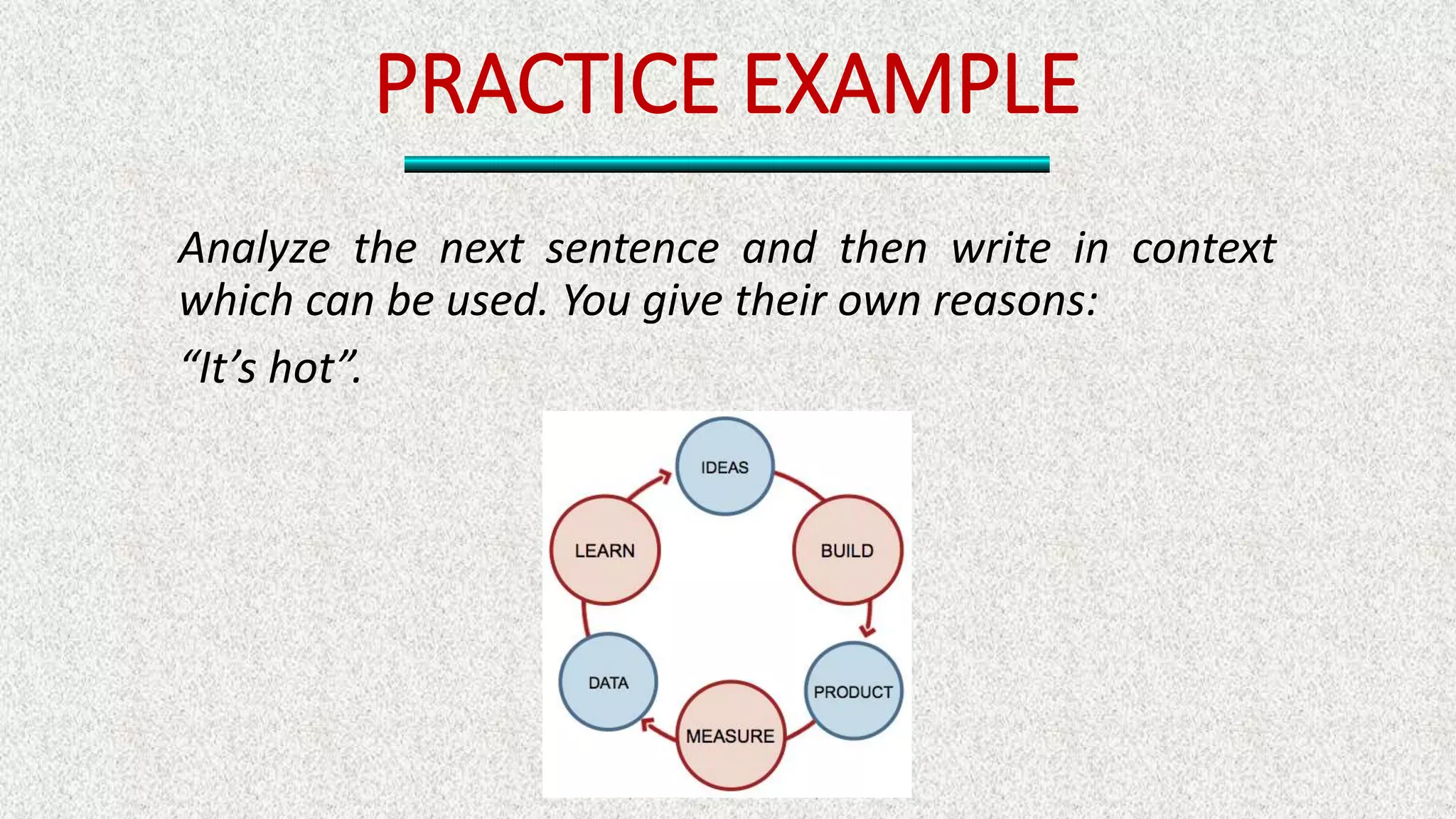 PRACTICE EXAMPLE
Analyze the next sentence and then write in context
which can be used. You give their own reasons:
“It’s hot”.