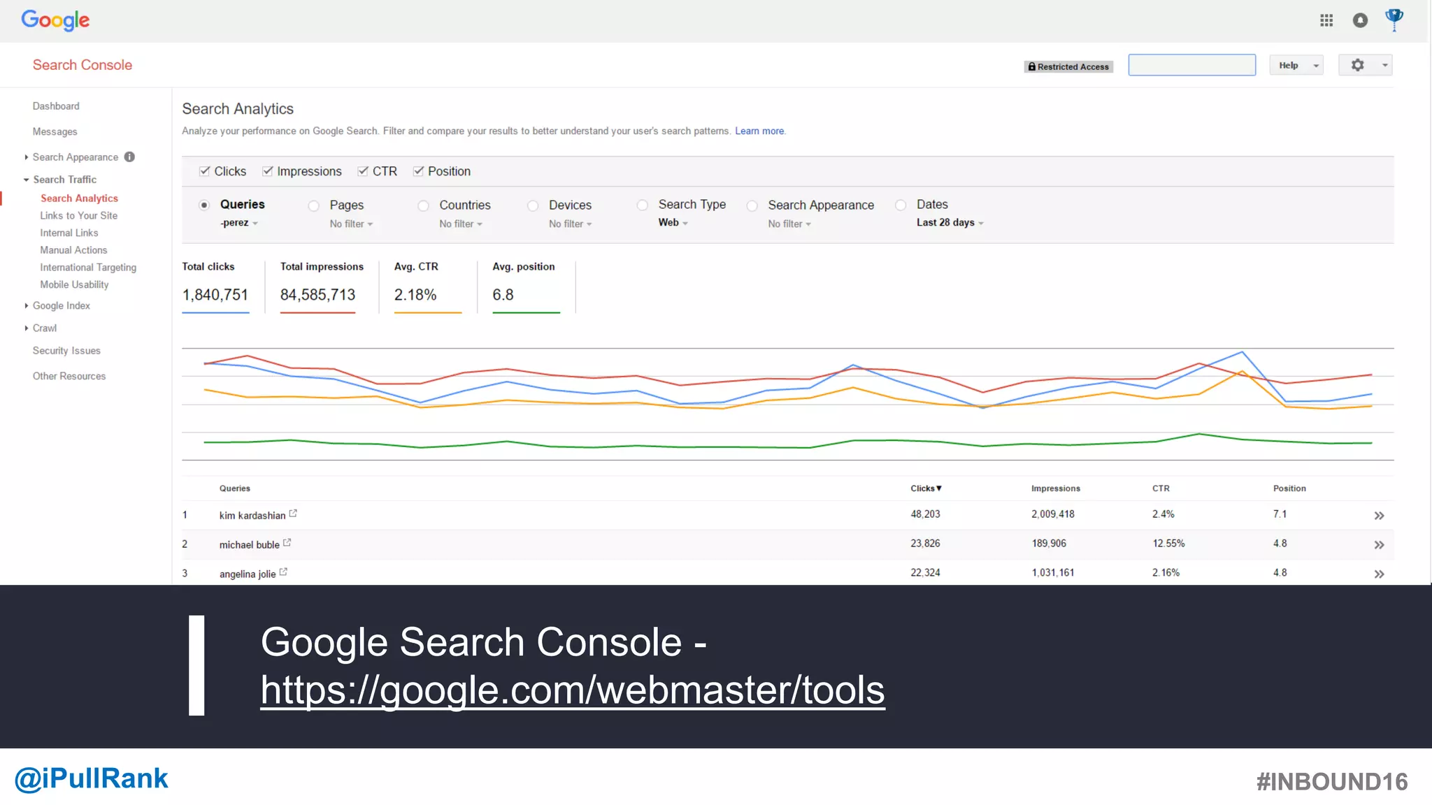 #INBOUND16@iPullRank #INBOUND16
Google Search Console -
https://google.com/webmaster/tools
 