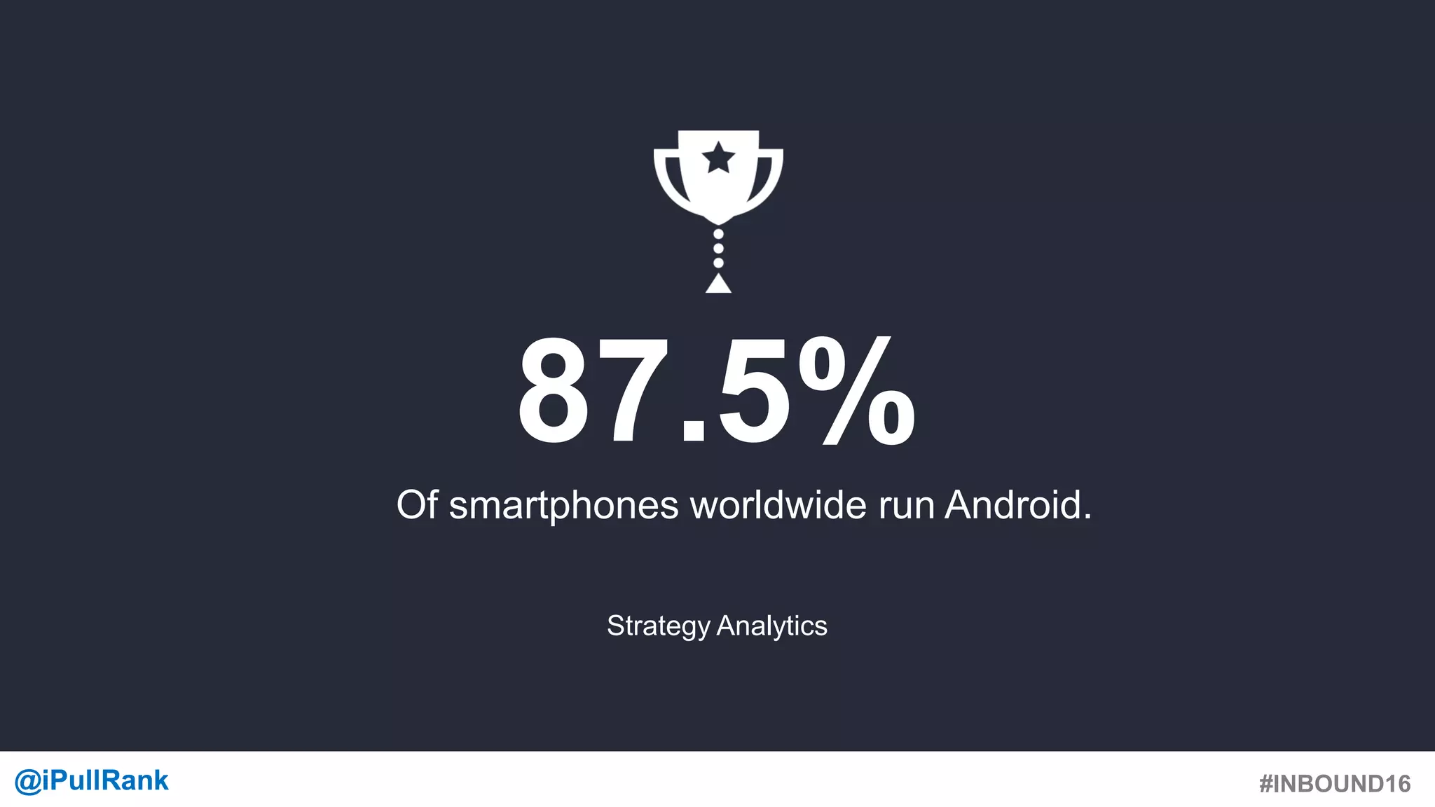 #INBOUND16@iPullRank@iPullRank
87.5%
Of smartphones worldwide run Android.
Strategy Analytics
 