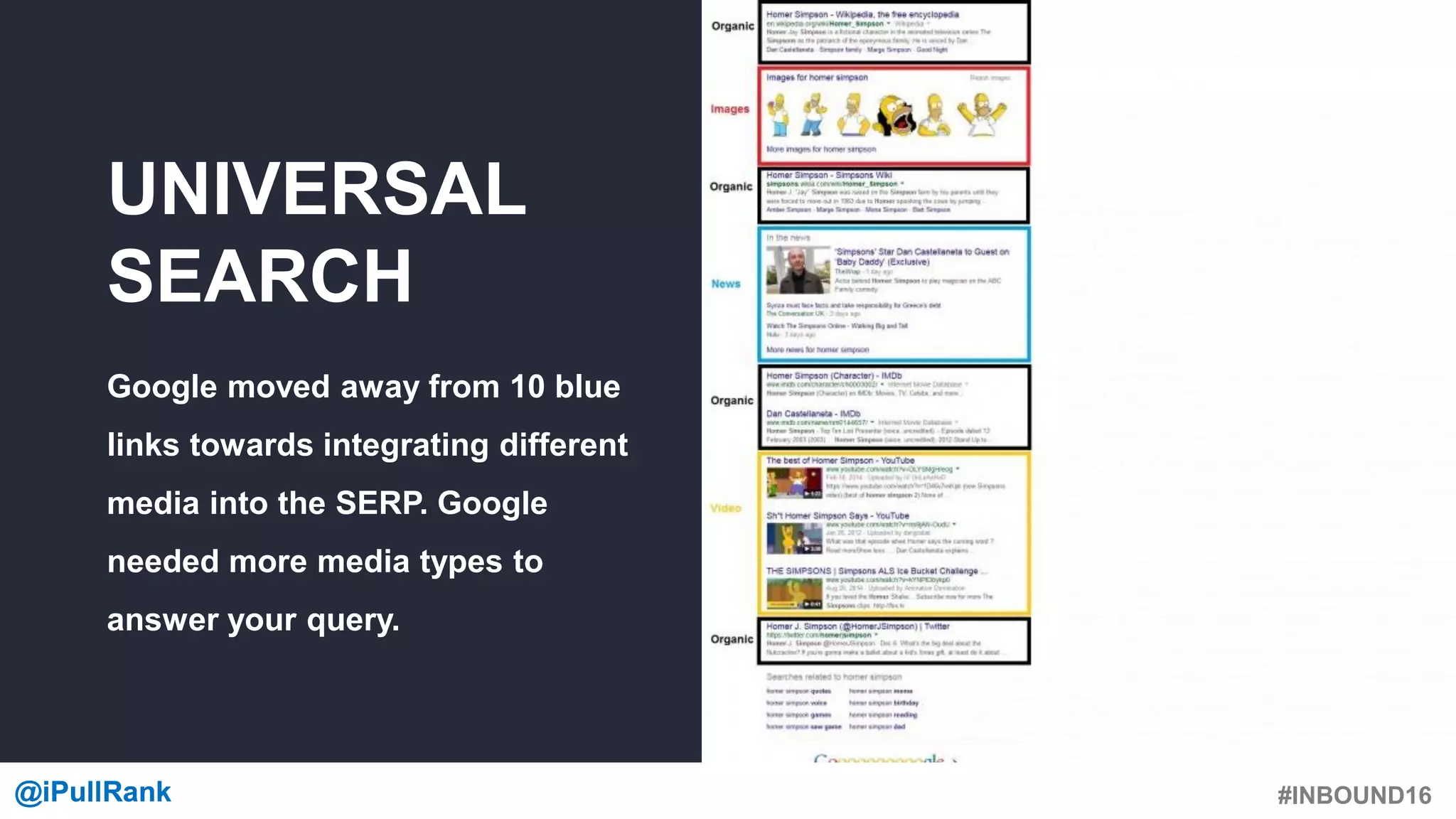 #INBOUND16@iPullRank@iPullRank
UNIVERSAL
SEARCH
Google moved away from 10 blue
links towards integrating different
media into the SERP. Google
needed more media types to
answer your query.
 