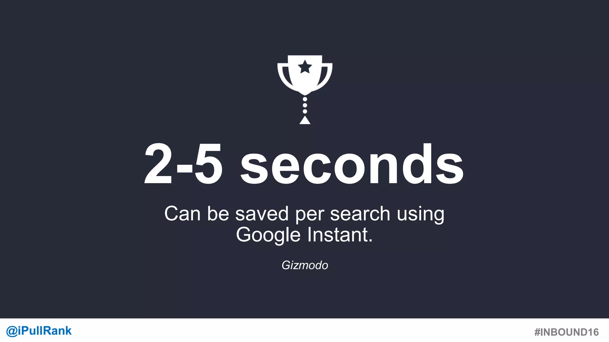 #INBOUND16@iPullRank@iPullRank
2-5 seconds
Can be saved per search using
Google Instant.
Gizmodo
 