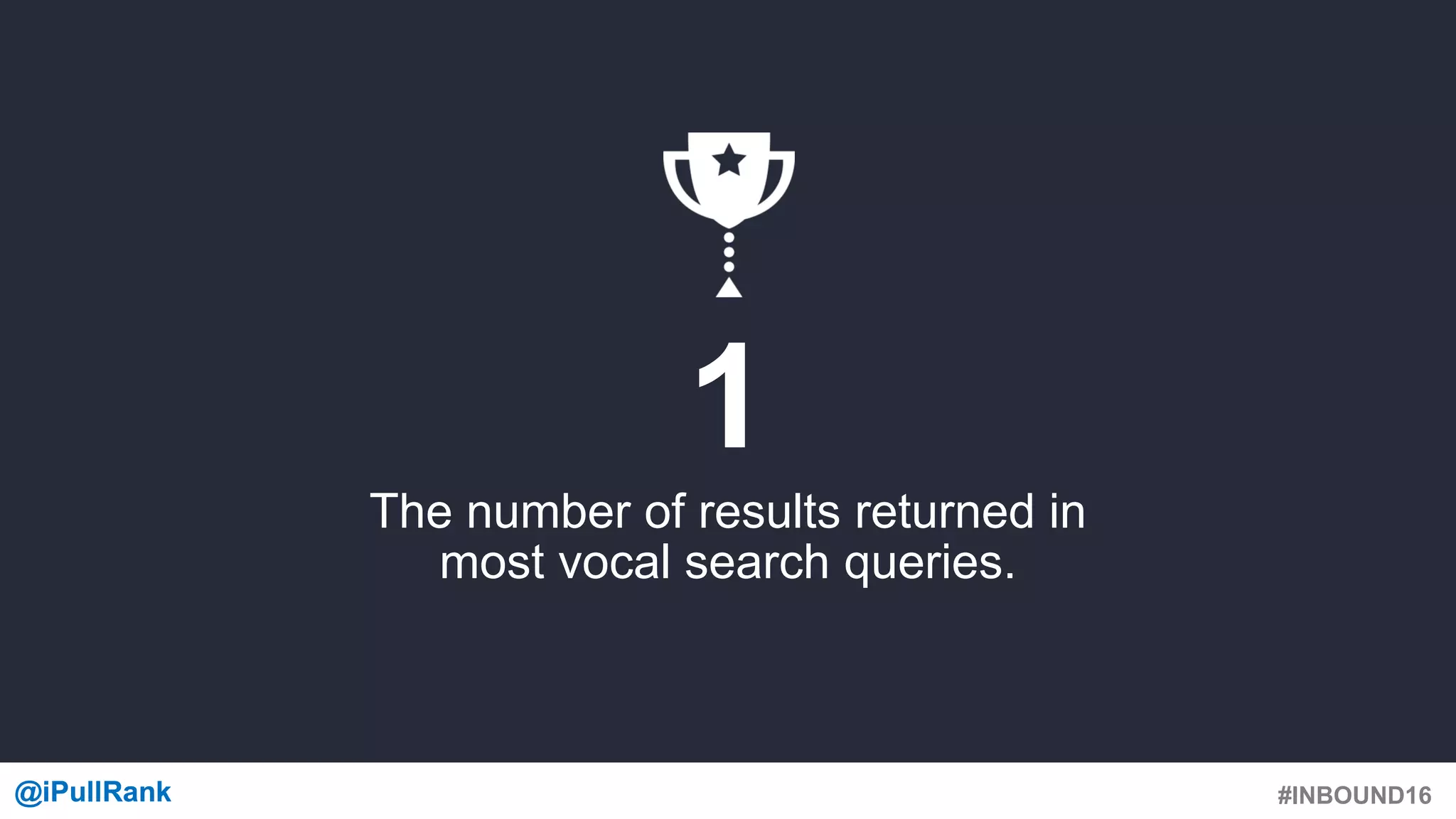 #INBOUND16@iPullRank@iPullRank
1
The number of results returned in
most vocal search queries.
 