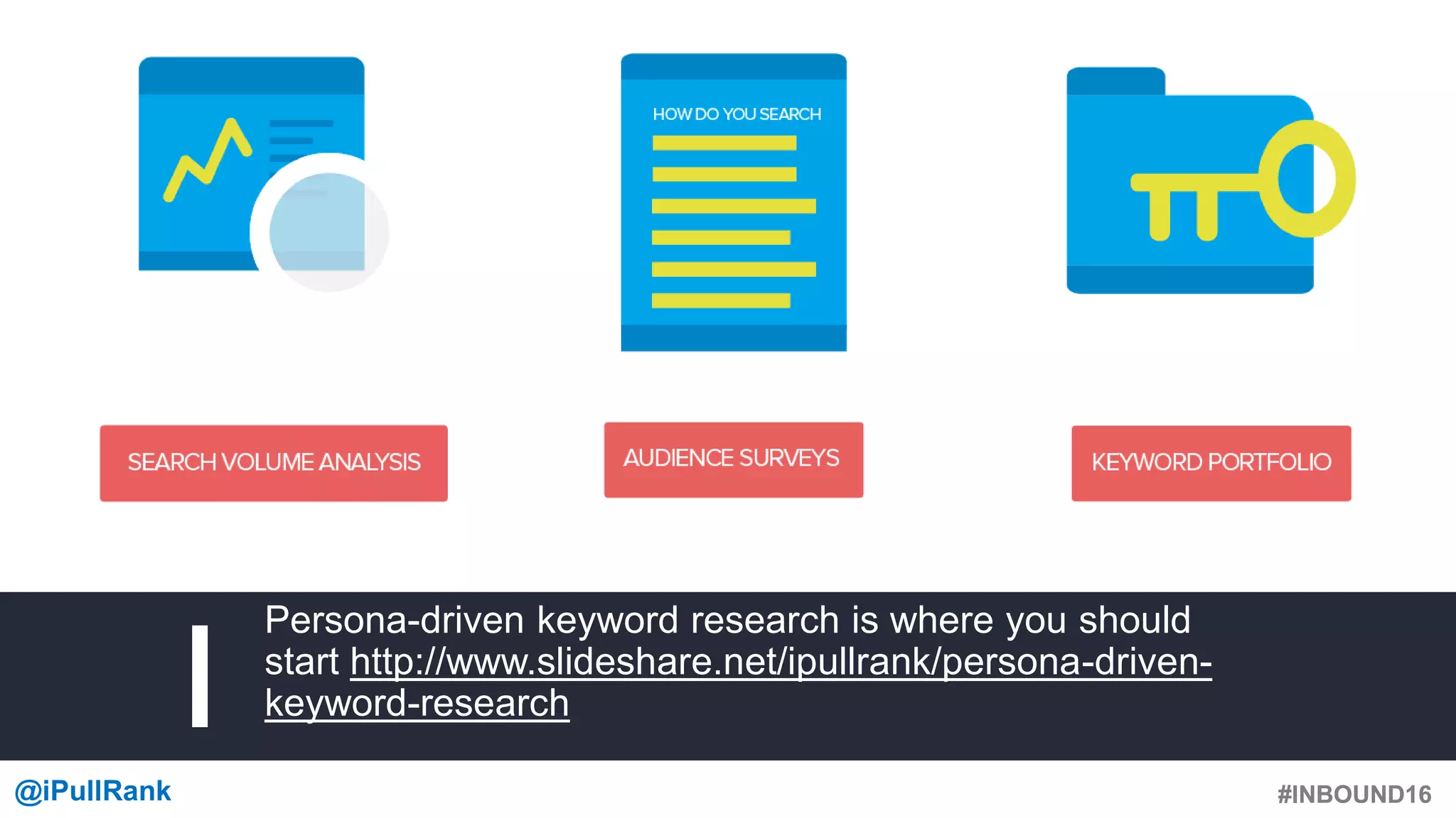 #INBOUND16@iPullRank #INBOUND16
Persona-driven keyword research is where you should
start http://www.slideshare.net/ipullrank/persona-driven-
keyword-research
 