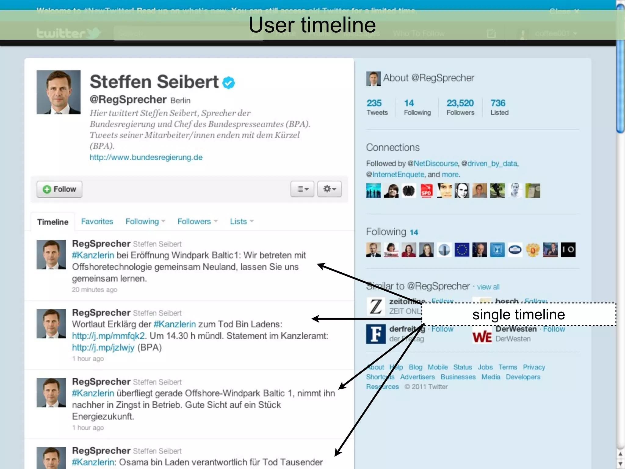 User timeline




                single timeline
 