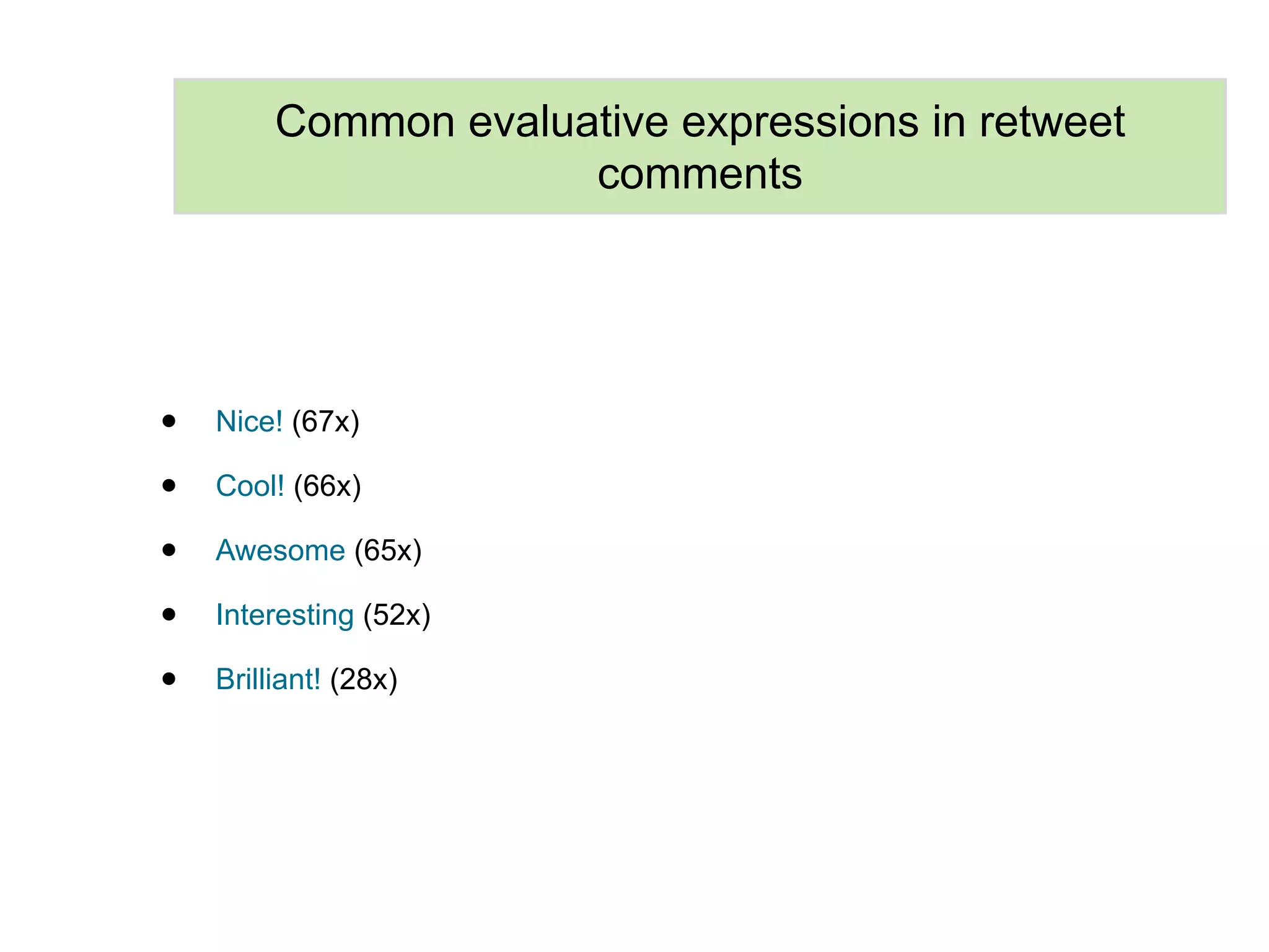 Common evaluative expressions in retweet
                      comments




•   Nice! (67x)

•   Cool! (66x)

•   Awesome (65x)

•   Interesting (52x)

•   Brilliant! (28x)
 