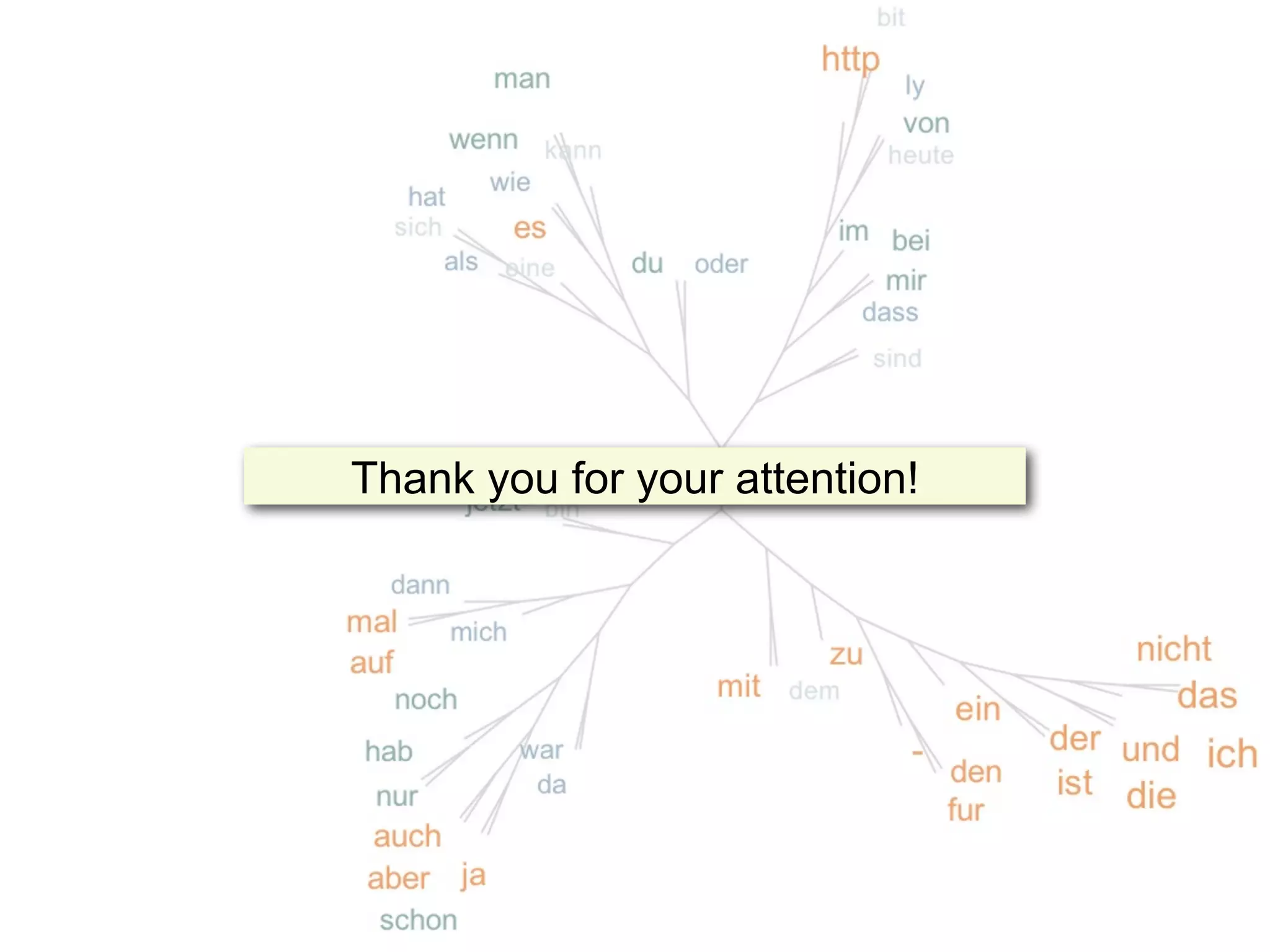 Thank you for your attention!
 