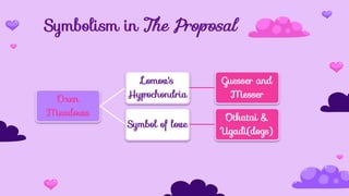 Symbolism in The Proposal
Oxen
Meadows
Lomov's
Hypochondria
Guesser and
Messer
Symbol of love
Otkatai &
Ugadi(dogs)
 