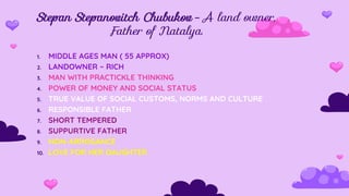Stepan Stepanovitch Chubukov - A land owner,
Father of Natalya.
1. MIDDLE AGES MAN ( 55 APPROX)
2. LANDOWNER – RICH
3. MAN WITH PRACTICKLE THINKING
4. POWER OF MONEY AND SOCIAL STATUS
5. TRUE VALUE OF SOCIAL CUSTOMS, NORMS AND CULTURE
6. RESPONSIBLE FATHER
7. SHORT TEMPERED
8. SUPPURTIVE FATHER
9. NON-ARROGANCE
10. LOVE FOR HER DAUGHTER
 