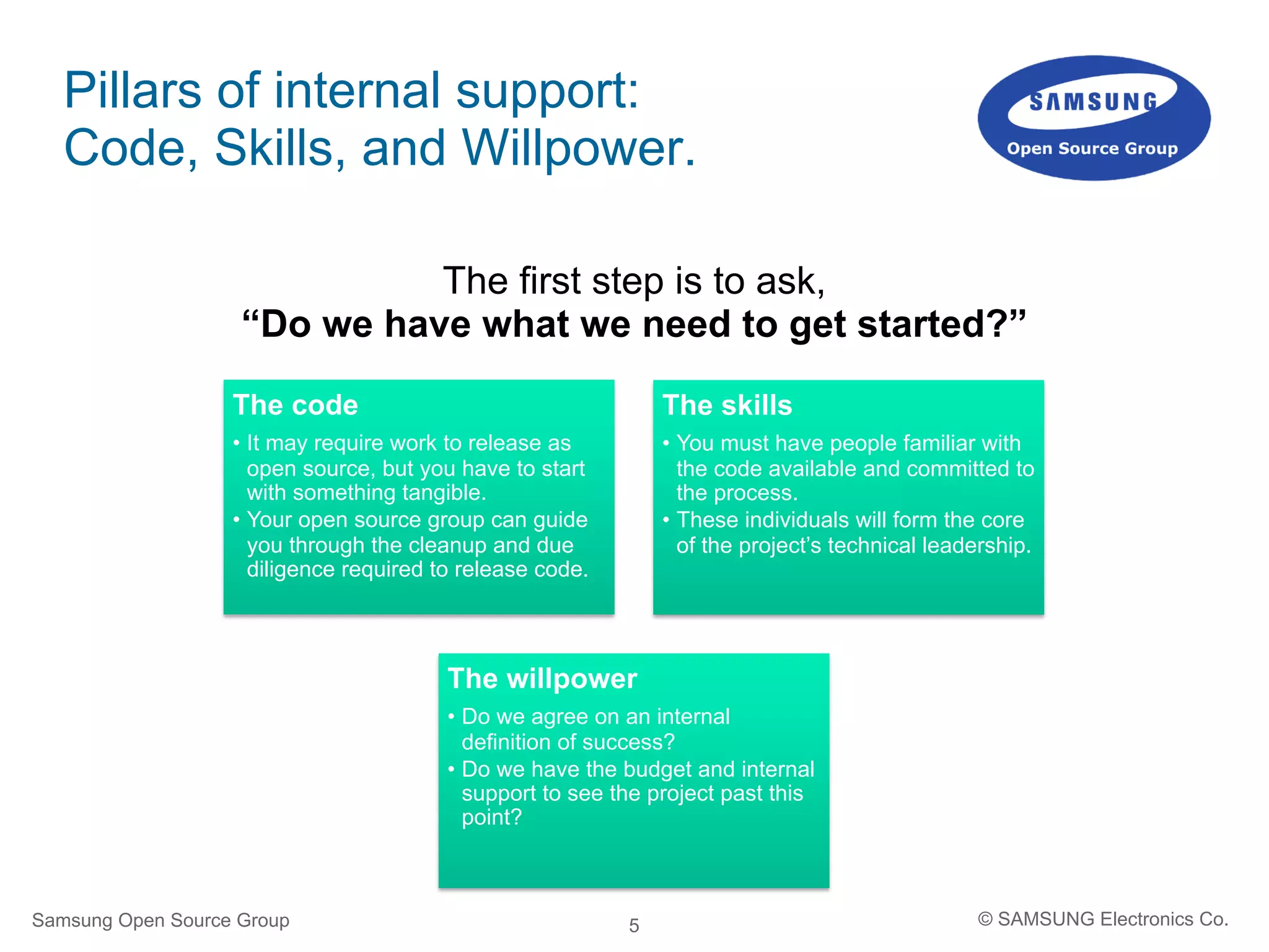 5
Pillars of internal support:
Code, Skills, and Willpower.
The code
•  It may require work to release as
open source, but you have to start
with something tangible.
•  Your open source group can guide
you through the cleanup and due
diligence required to release code.
The skills
•  You must have people familiar with
the code available and committed to
the process.
•  These individuals will form the core
of the project’s technical leadership.
The willpower
•  Do we agree on an internal
definition of success?
•  Do we have the budget and internal
support to see the project past this
point?
Samsung Open Source Group © SAMSUNG Electronics Co.
The first step is to ask,
“Do we have what we need to get started?”
 