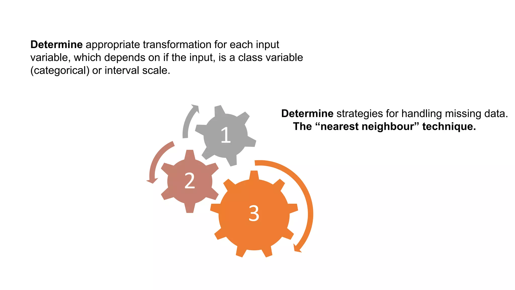 Determine appropriate transformation for each input
variable, which depends on if the input, is a class variable
(categorical) or interval scale.
3
2
1
Determine strategies for handling missing data.
The “nearest neighbour” technique.
 