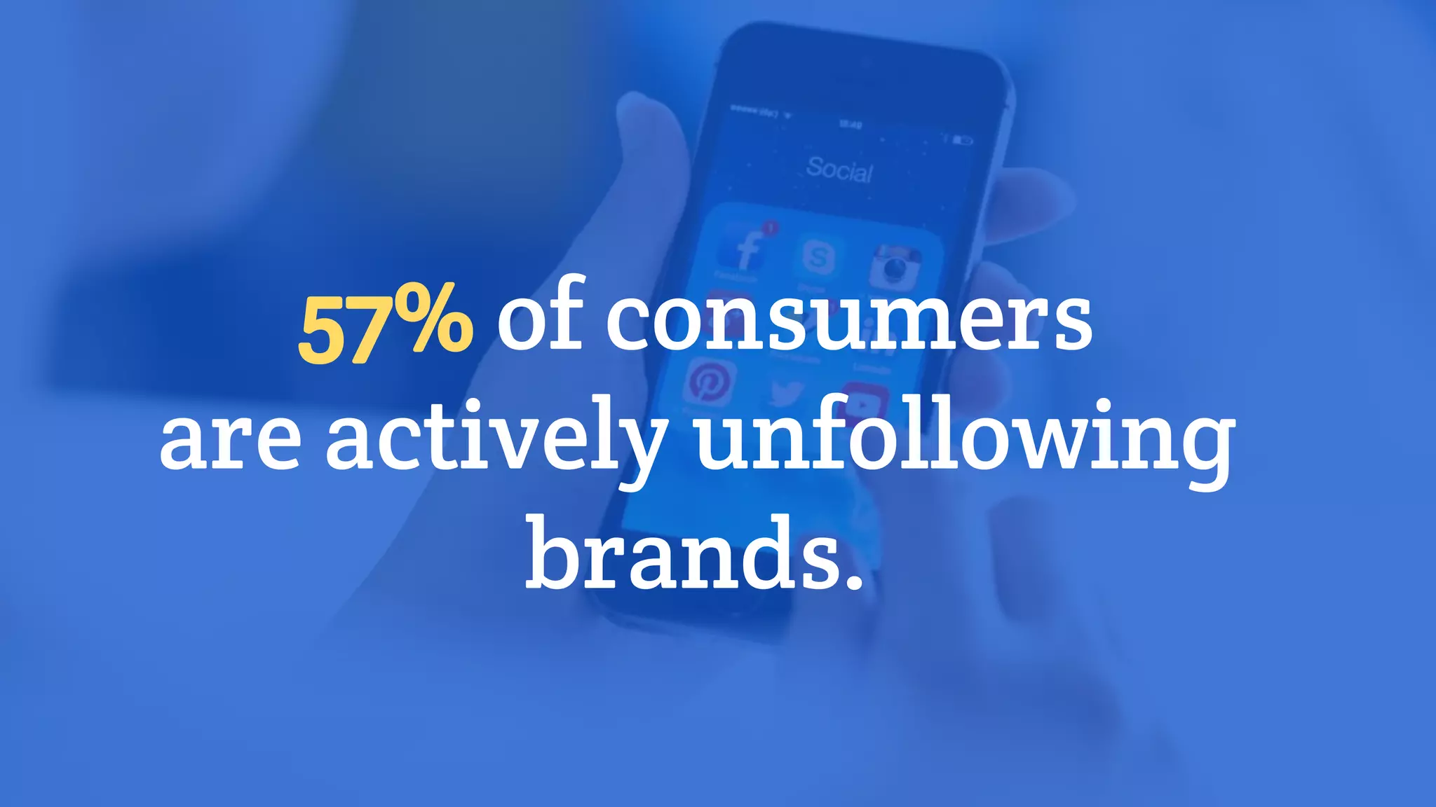 57% of consumers
are actively unfollowing
brands.
 